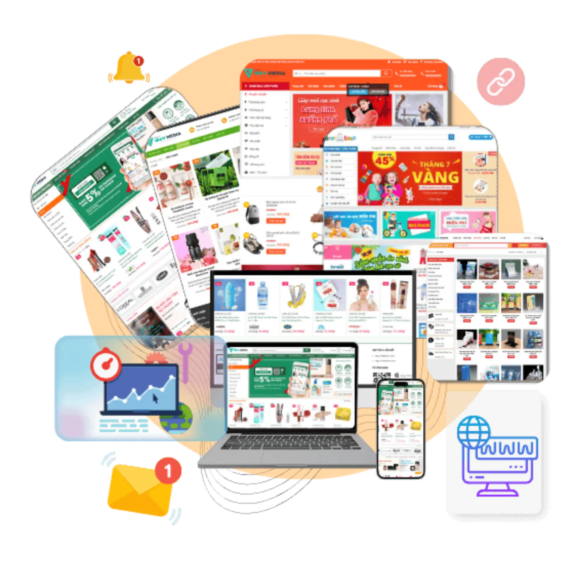 banner gioi thieu dv website